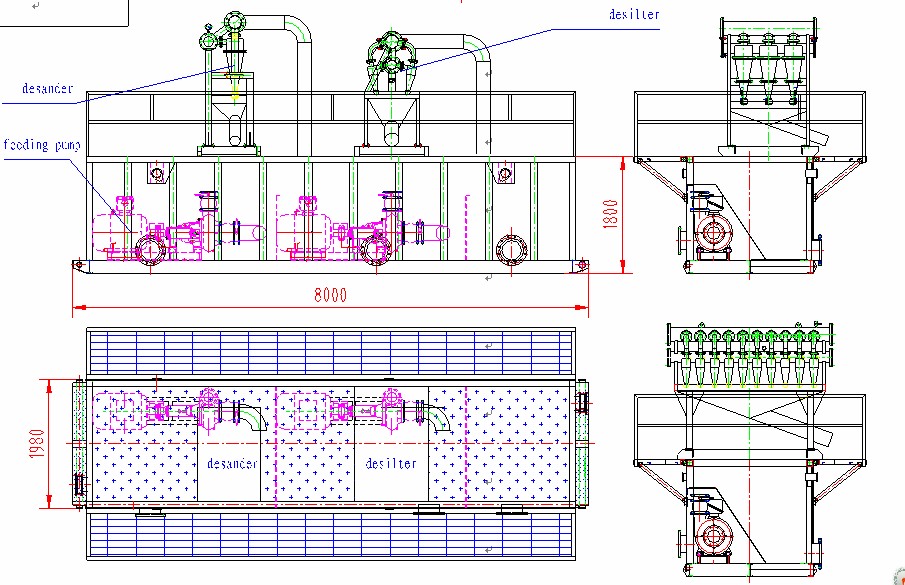 gn240 slurry separation plant to poland